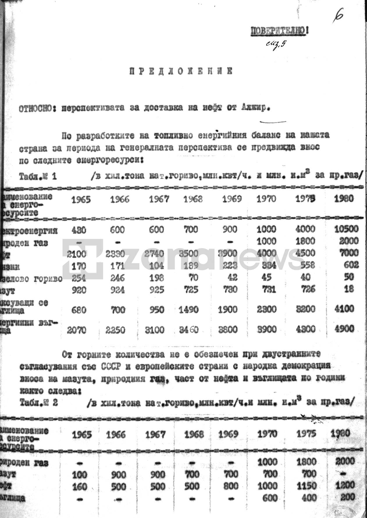 През 1963 г. алжирският нефт е значително по-евтин от внасяния у нас съветски такъв